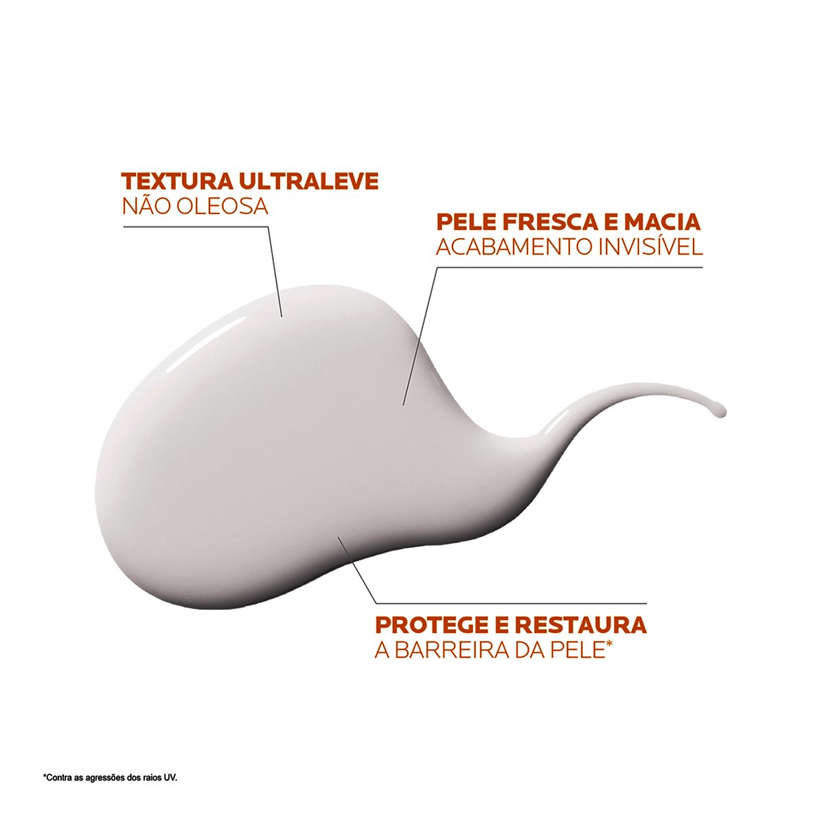Protetor Solar FPS60 Anthelios Hydraox Fluido Toque Macio Sem Cor 40mL - Imagem 3
